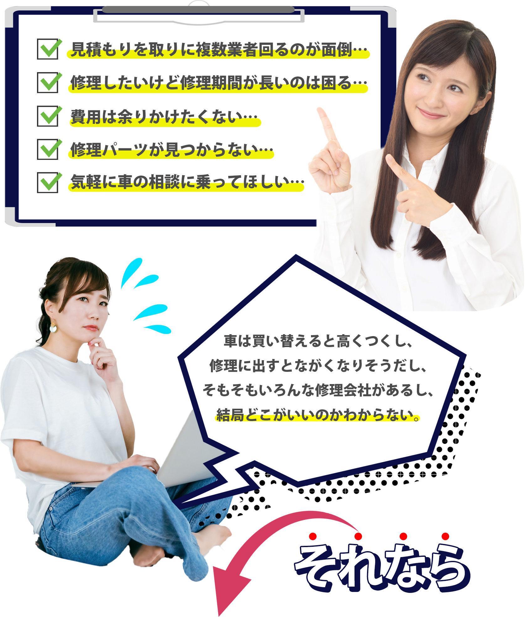 BURUですべて解決できます！