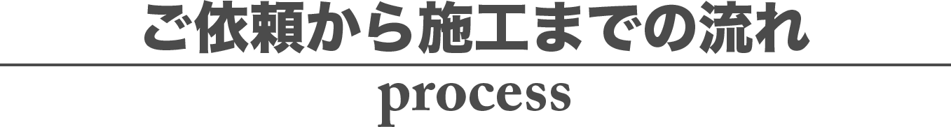 ご依頼から施工までの流れ
